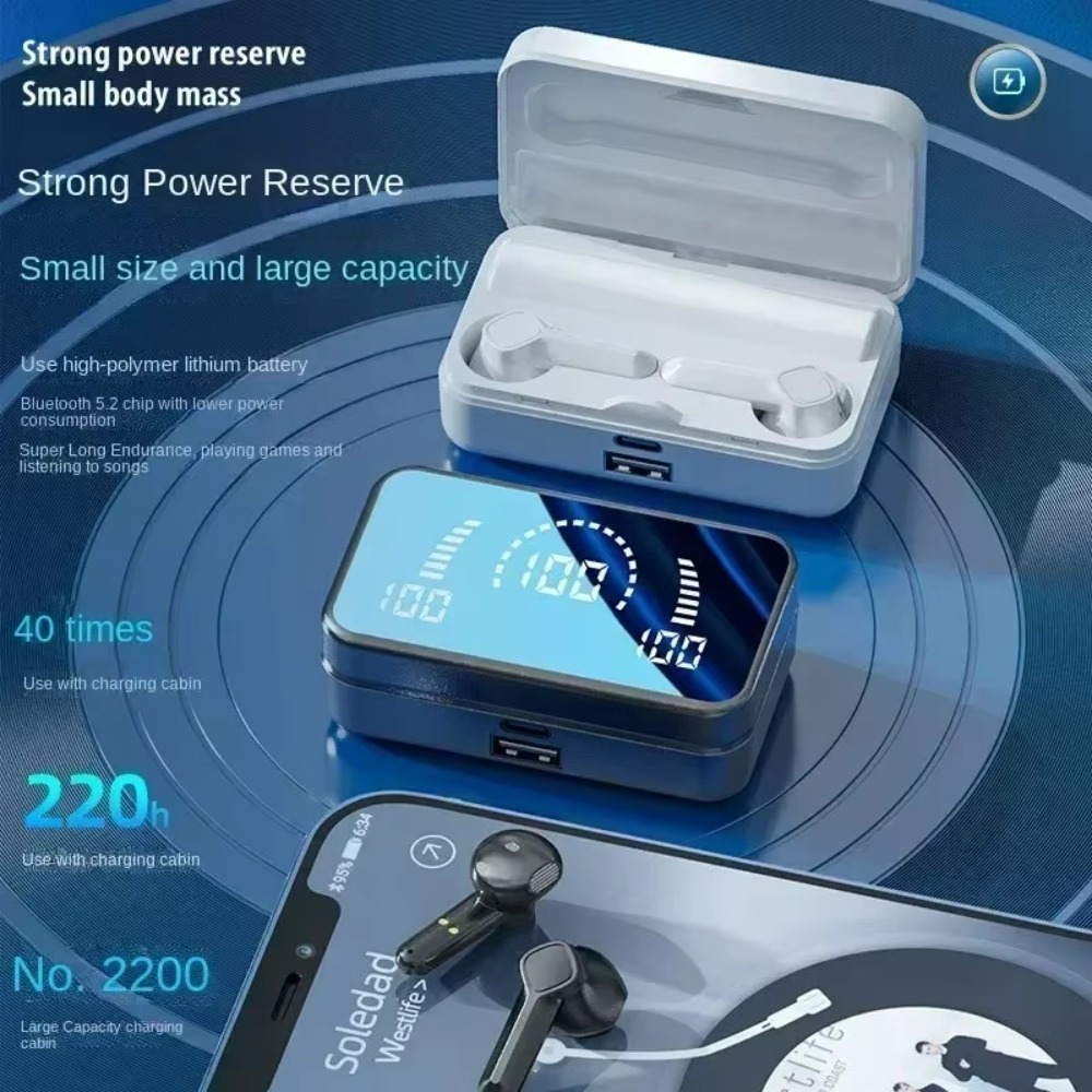 Беспроводные Bluetooth-наушник – обзор и цена Wireless Earbuds Tws